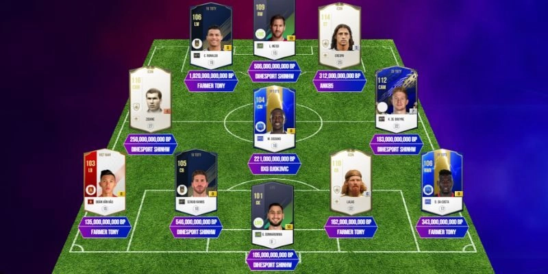 Những thông tin về giải đấu liên quan đến đội hình fifa online